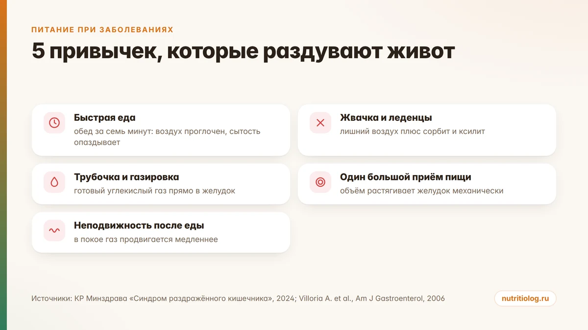 Пять привычек еды, которые усиливают вздутие живота