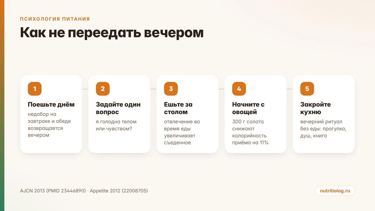 Пять шагов, которые помогают не переедать вечером